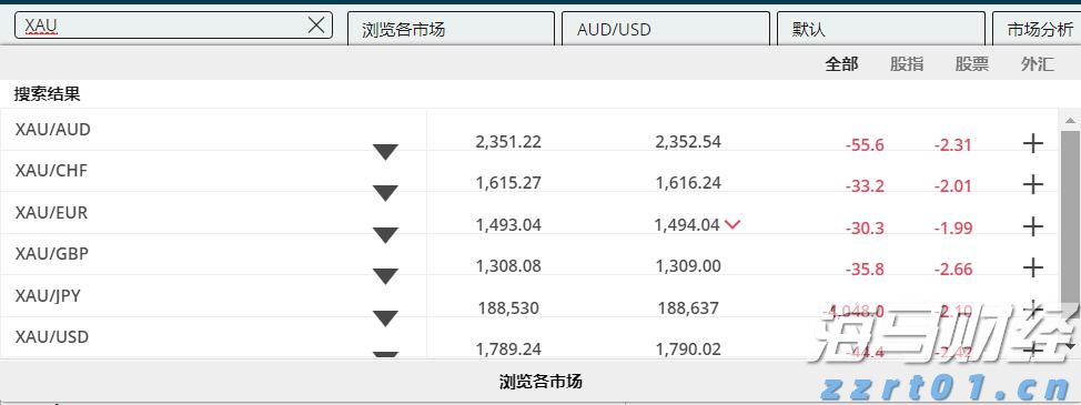 北京公布8起医疗美容类违法案件典型案例