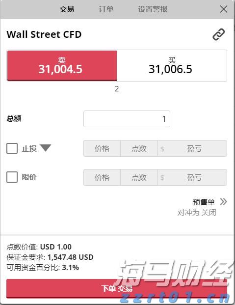 盈利强劲+现金充沛！美股2025年股票回购规模或突破1.1万亿美元创新高
