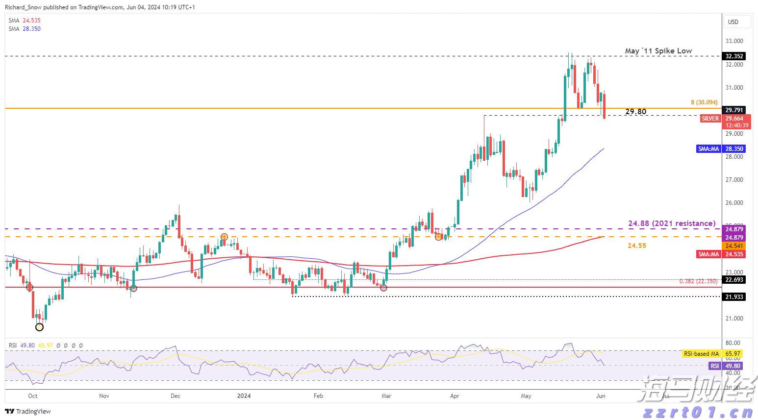 1800万韩国投资者的新宠！36亿美元以太坊“金库”BitMine(BMNR.US)获散户2.6亿狂购