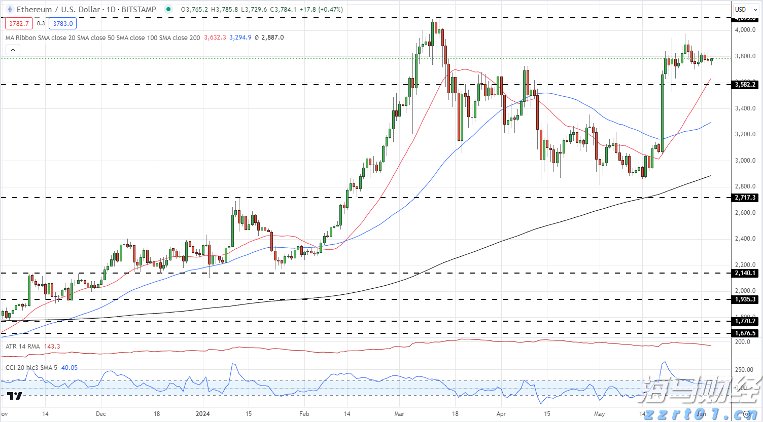 贝莱德：港股吸引力持续显现，关注AI、半导体、机器人等领域