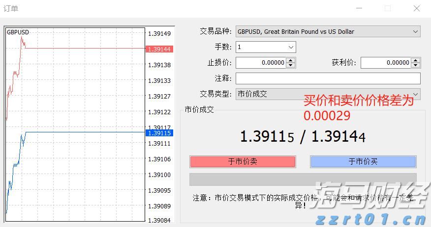 杜绝“美颜神器” 坚决取缔“生鲜灯” 云南市场监管在行动！