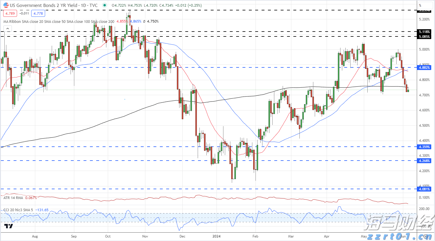 致梅州市民防汛防台风的一封信！请查收→