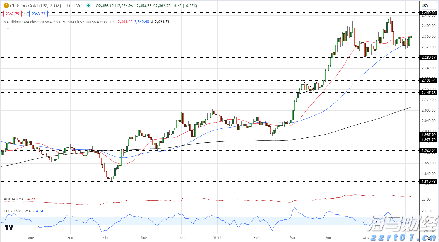 致梅州市民防汛防台风的一封信！请查收→
