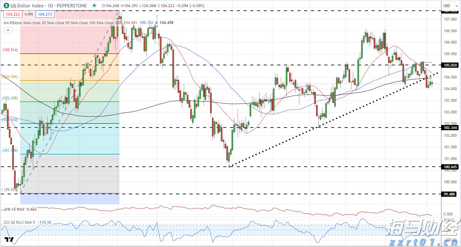 第十一批国家组织药品集采，55种药品拟纳入范围