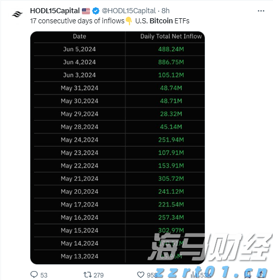 5天完成一场“文明对话”，南国书香节做对了什么？