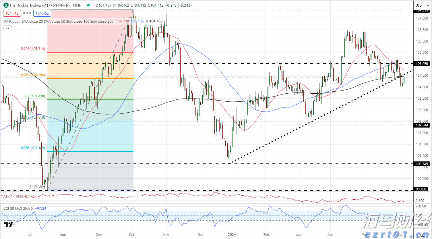 梅州1集体2个人上榜!2022