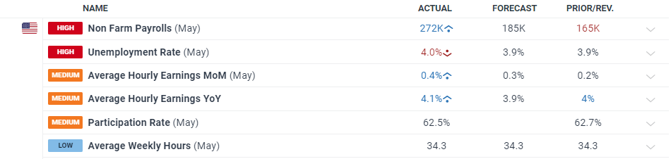 摩根士丹利展望Shopify(SHOP.US)第二季度：GMV增速或达23%，营收有望超预期