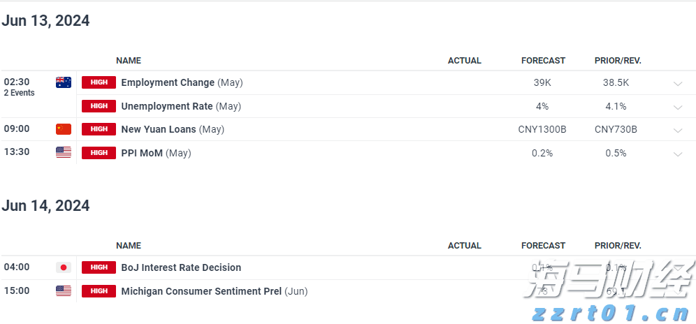 面包生产加工厂糕点生产污水处理设备及工艺方案（食品废水处理案例）