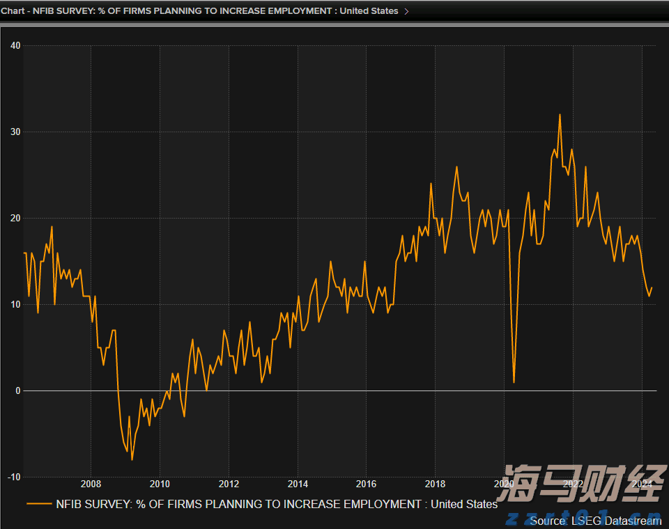 七夕夜，全场向珠海表白！