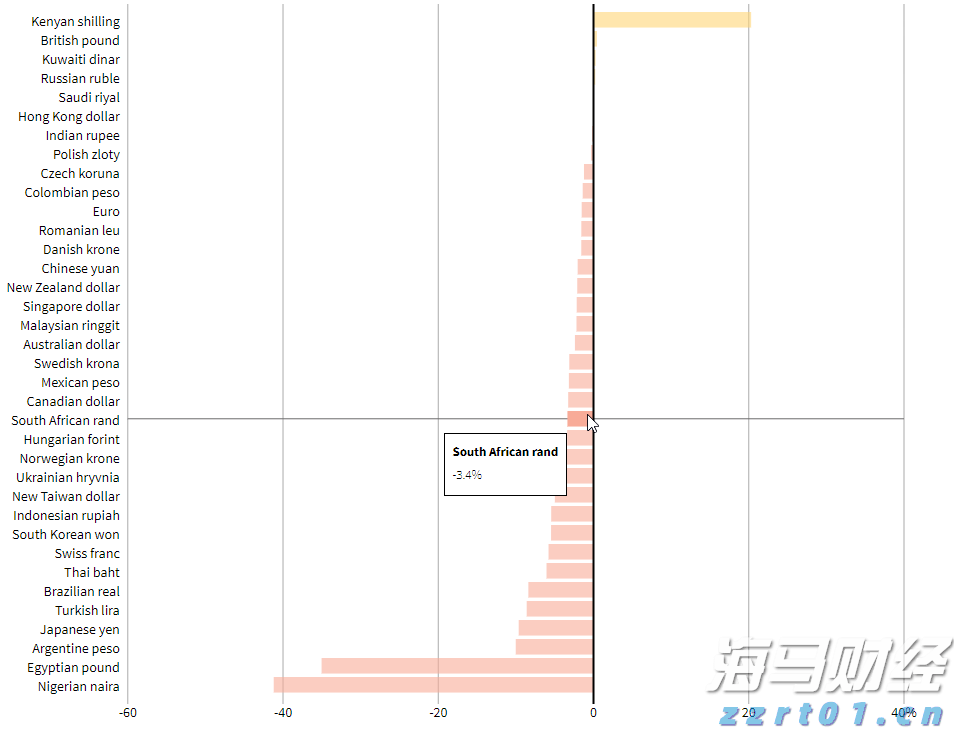 难以处理的制药废水常用方法是什么有哪些（药厂废水的处理方法和药剂介绍）