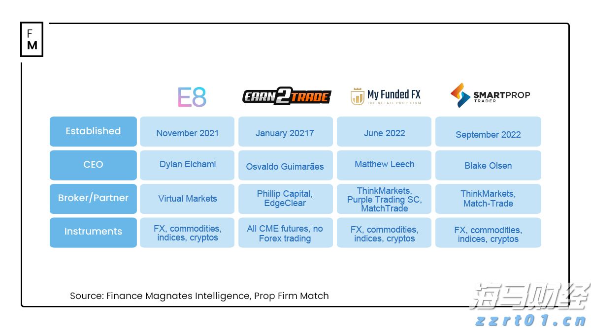 珠海体彩大乐透“九宫格”200万赠票活动明日开启！