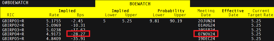 A股公告精选 | 长城军工(601606.SH)经历10天7板,风险提示