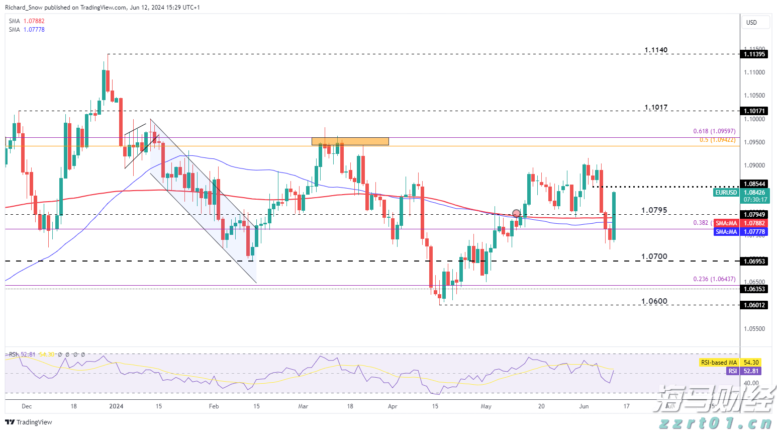 中国女足三连胜挺进U20亚洲杯