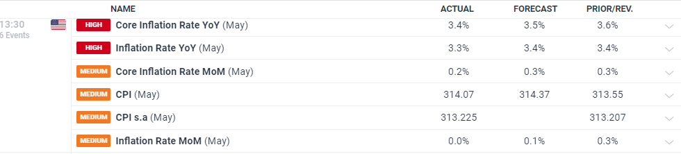 工行安徽自贸试验区合肥片区雷锋行动队传递金融关爱