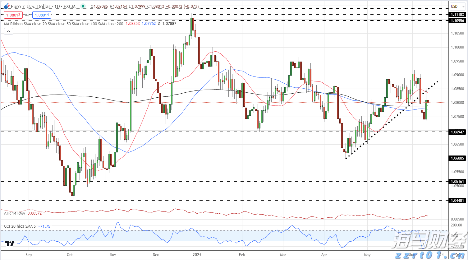 豆制品加工厂污水处理设备多少钱（豆制品废水处理案例分享）
