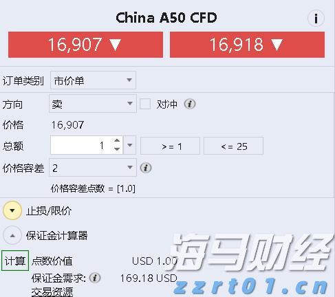 新股消息 | AIWB递表港交所 为美国首家一站式智能物业建筑解决方案供应商