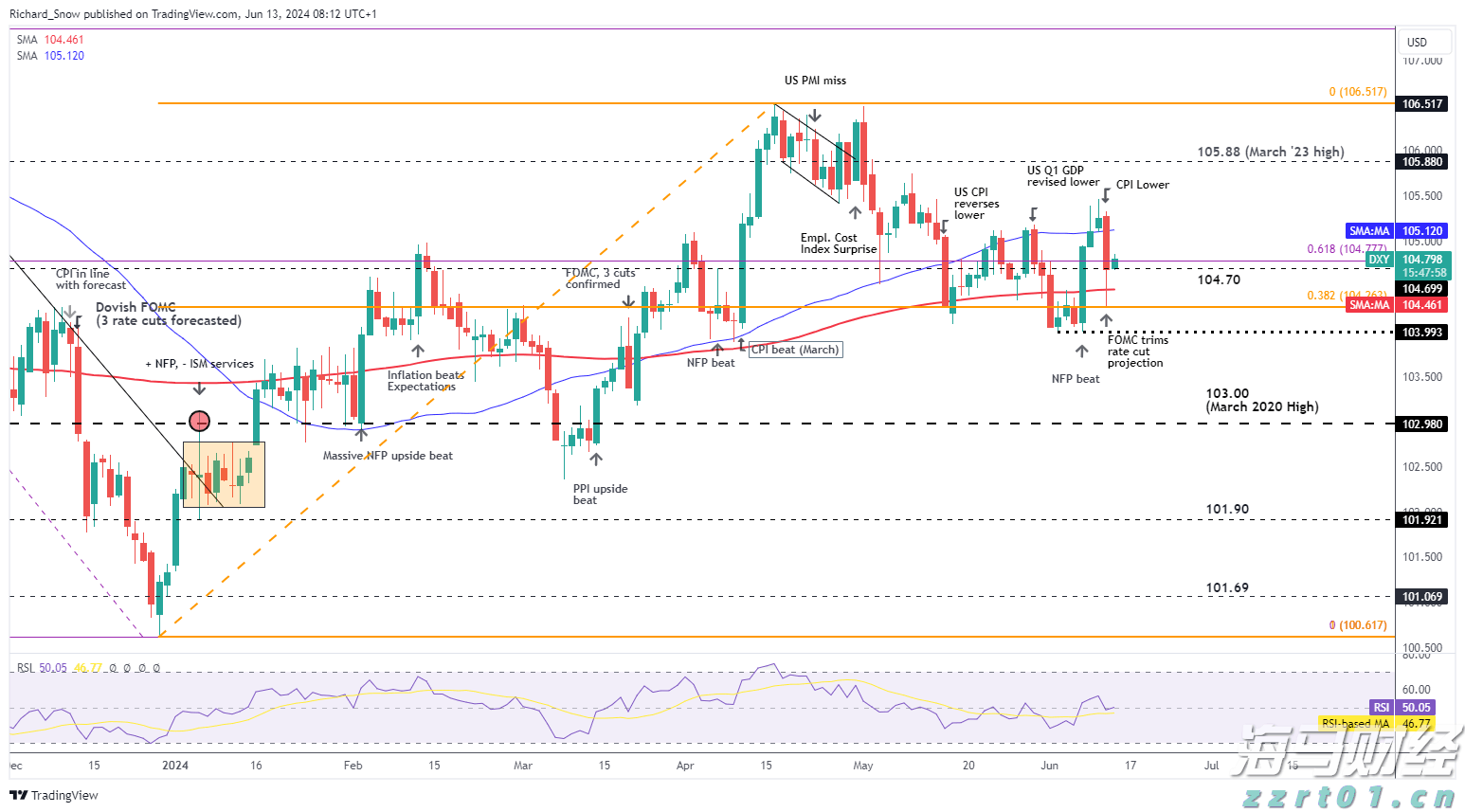 A股午评 | 沪指半日涨0.12% 芯片赛道崛起 医疗器械概念走强