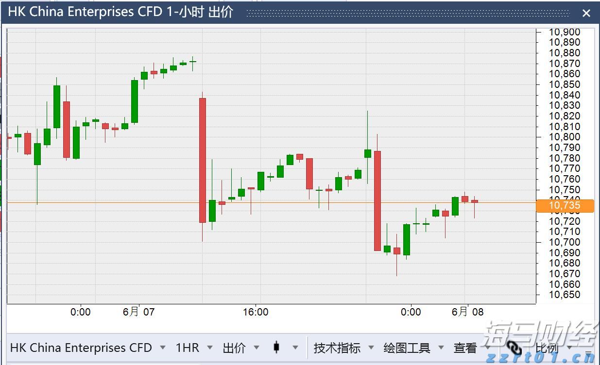 受台风“塔巴”影响，港珠澳大桥穿梭巴士将暂停服务