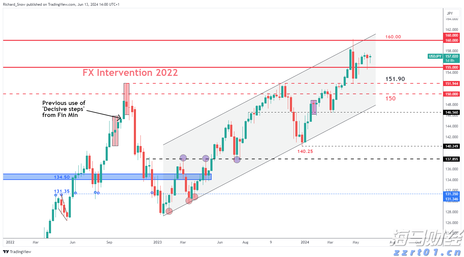 摩根大通看好高通(QCOM.US)的AI增长潜力：告别单核智能手机时代，边缘AI引领新一轮增长
