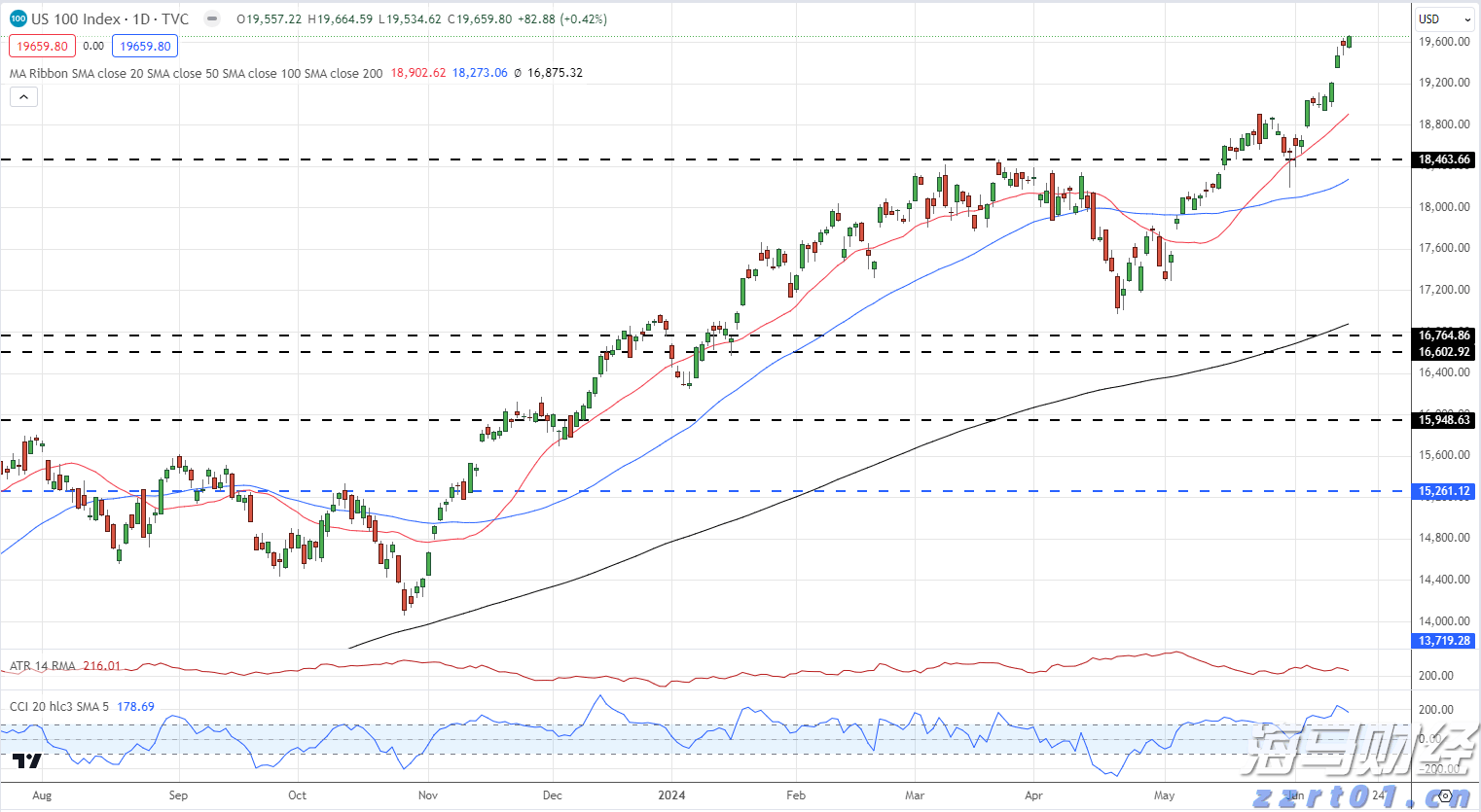 前7个月我国新改建农村公路超5万公里