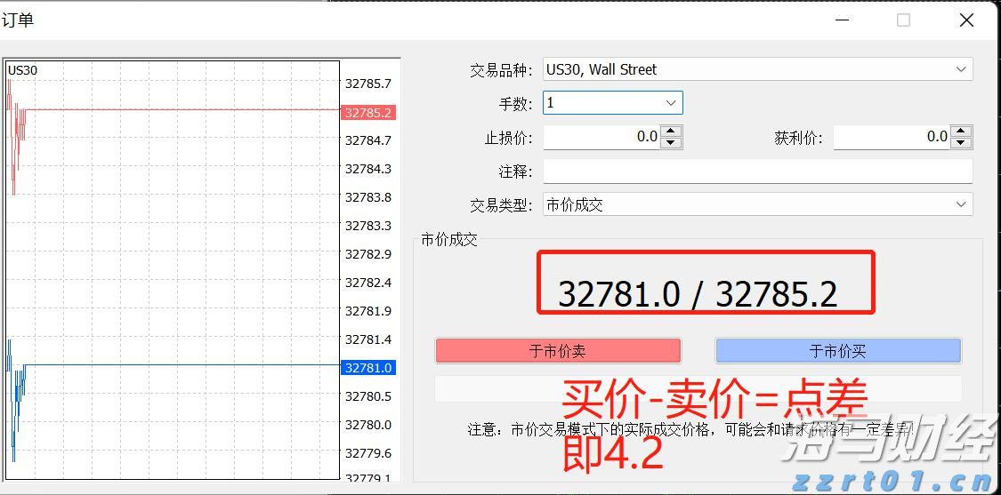 花旗：AI服务器需求回暖，上调超微电脑(SMCI.US)目标价至52美元