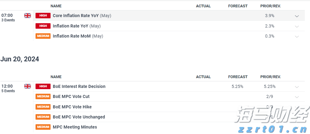 上半年中国服务进出口总额同比增长8%