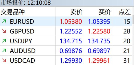 水利部：全国7条河流发生超警以上洪水