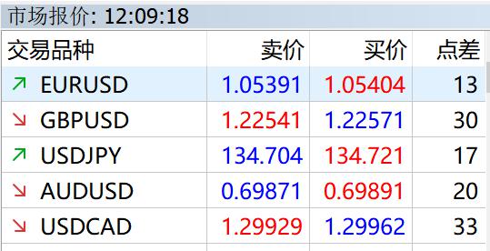 梅州启动防风防汛Ⅳ级应急响应