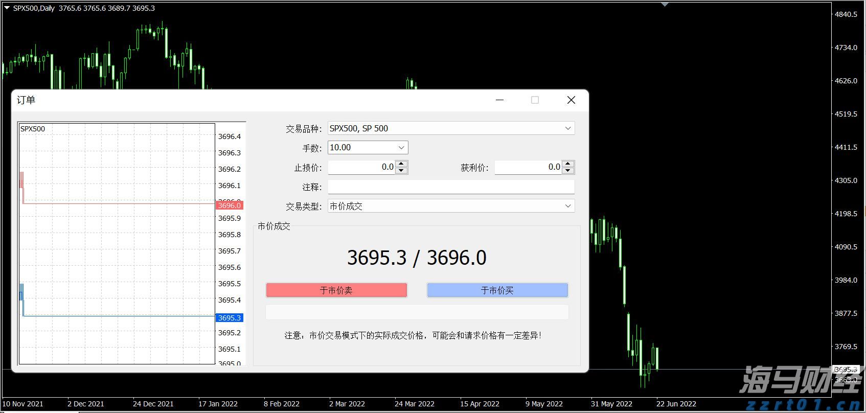 美股动态 | 德州仪器(TXN.US)跌幅超11% 三季度营收预期低于市场预期