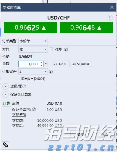 A股晚间热点 | 财政部回应！标普报告展现中国经济向好信心