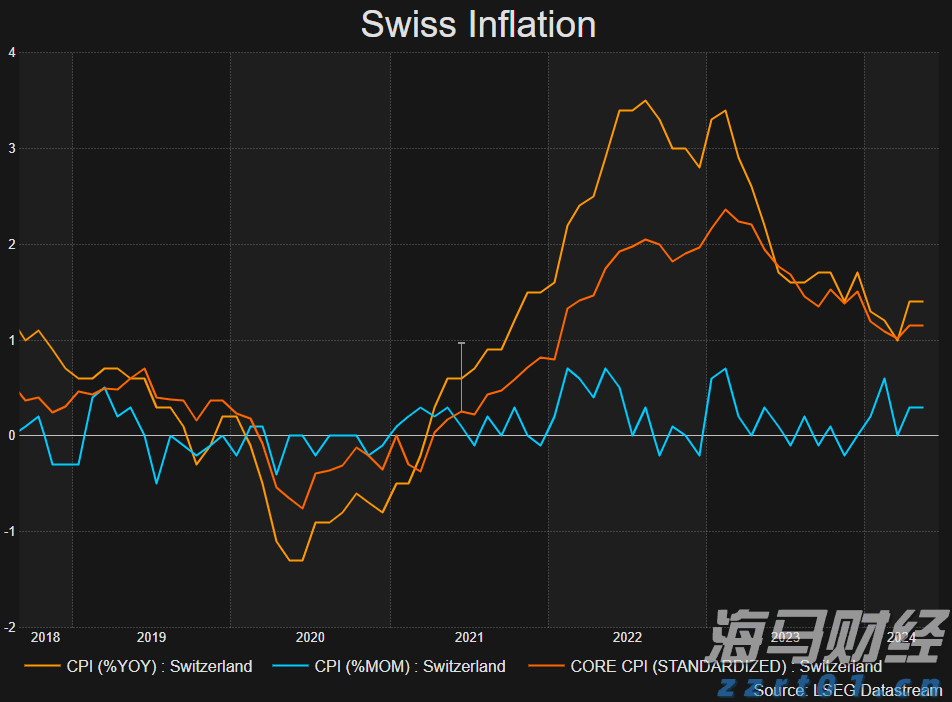 新汽车央企浮现 重组整合将有大动作