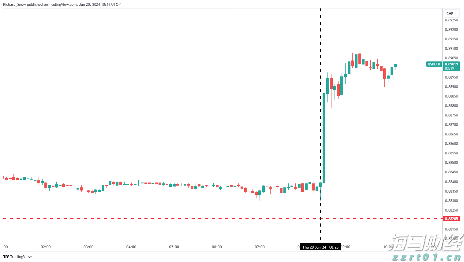 南方日报评论员：“万企进百校”广聚天下英才