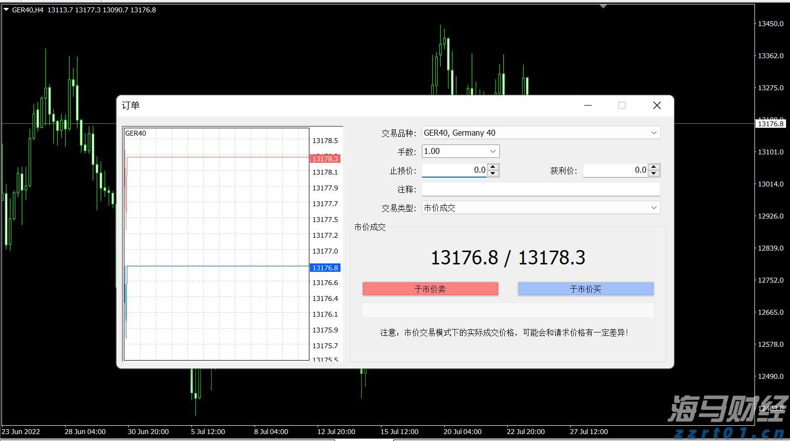 港股收盘(07.22) | 恒指收涨0.54% 煤炭股午后拉升 基建、有色、光伏等表现亮眼