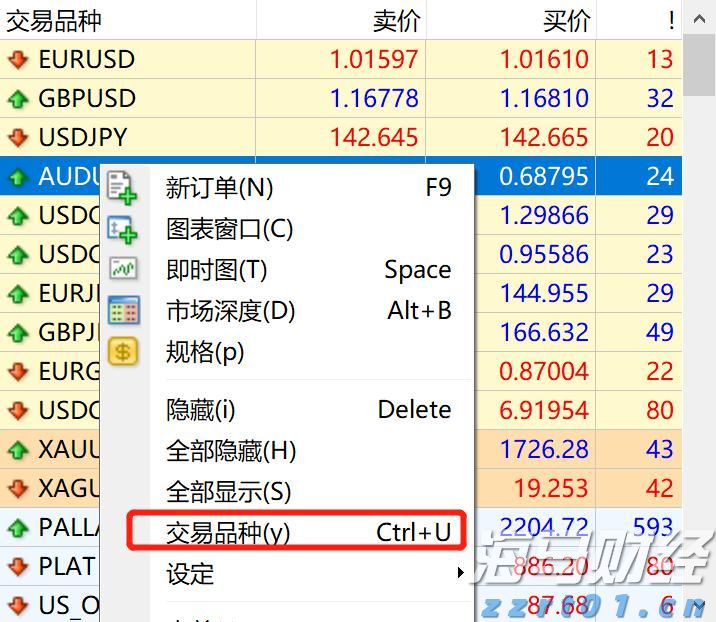 上海支持国产保健食品备案
