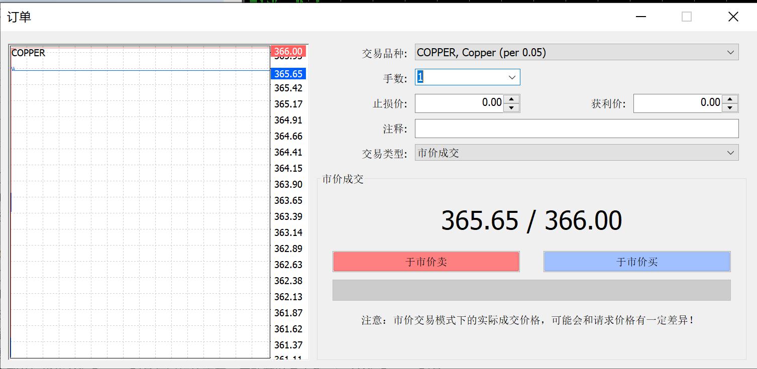 广湛高铁湛江北站电路调试完成