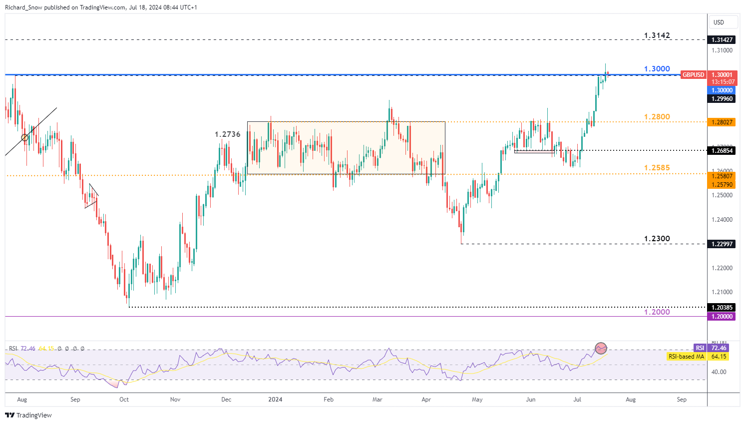 广东好物在2025全国名特优新农产品产销对接活动上实力圈粉