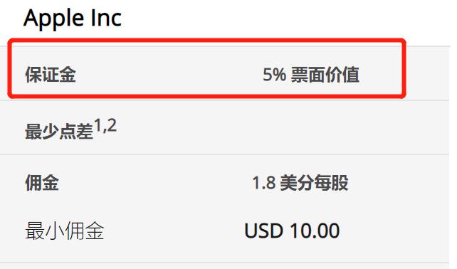 1.75%或是终点利率？市场押注欧央行12月降息后终结宽松周期