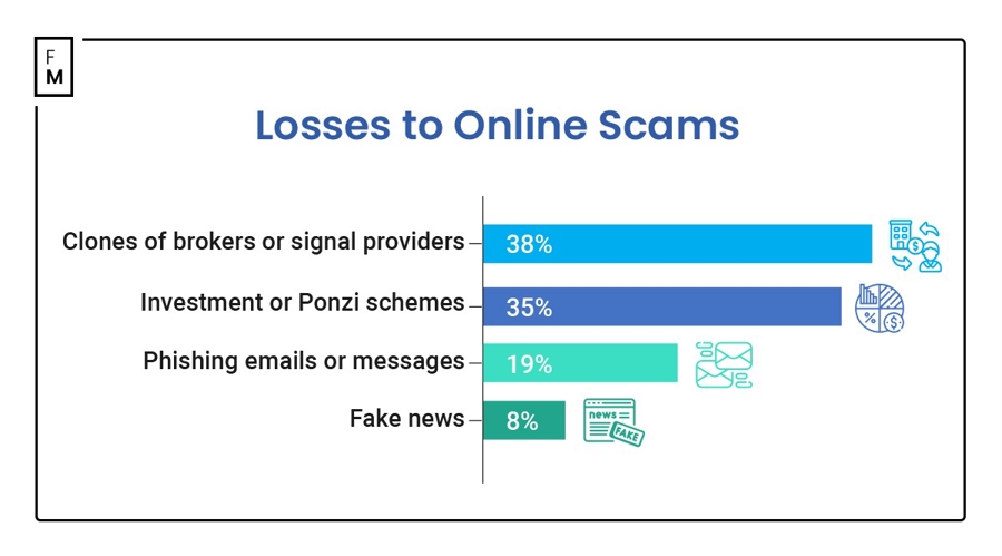 市委政法委召开今年第2次全体会议暨委员述职会议