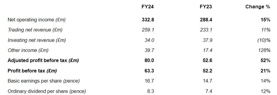 “红旗漫卷——福建省美术馆馆藏闽地红色革命主题作品研究展”在榕开幕
