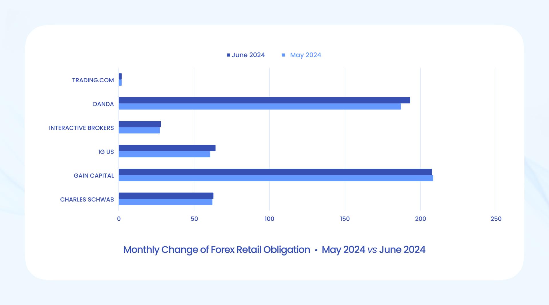 收到爱心捐款90.52万元！社会各界积极参与“6·30”活动