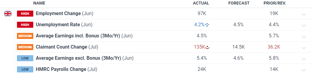 泽连斯基抵达华盛顿 白宫公布“特泽会”日程表
