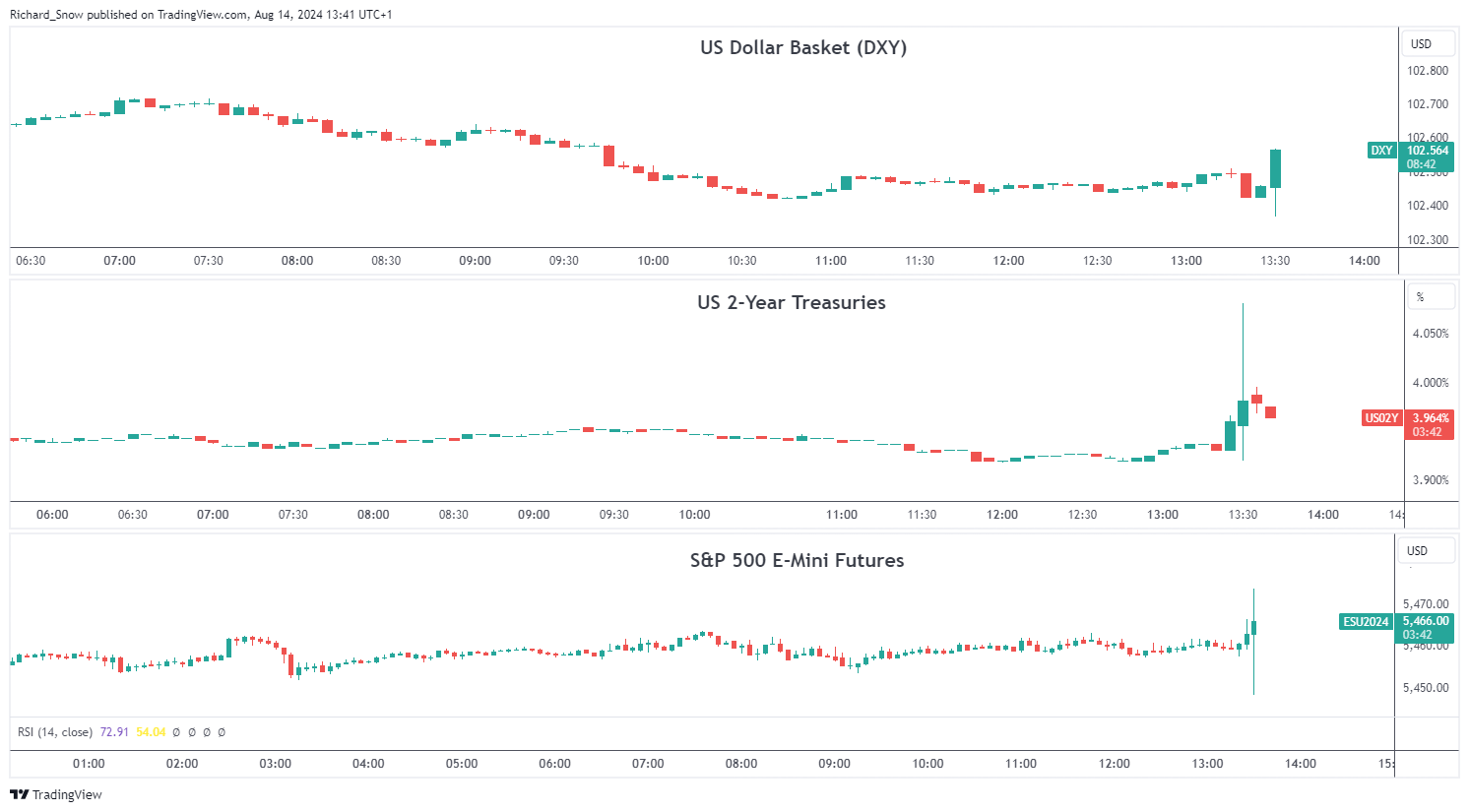 关税风险消退+定价潜力，大摩看好苹果(AAPL.US)：iPhone销量预测上调至5400万部