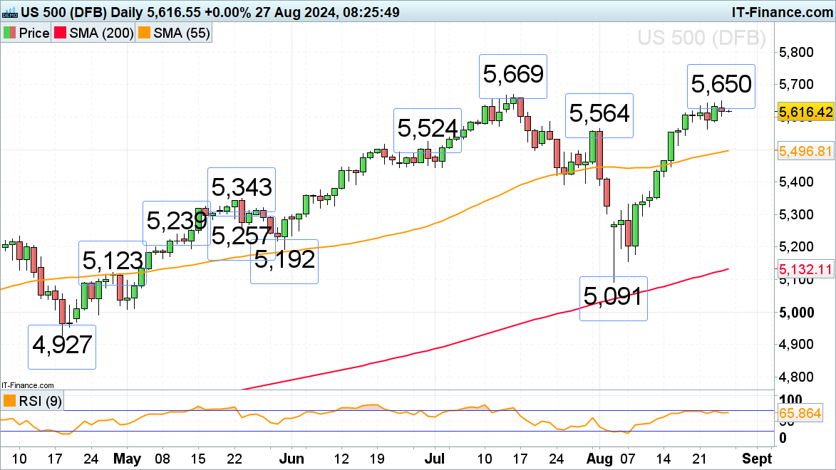 144个项目获首都标准化战略资金补助