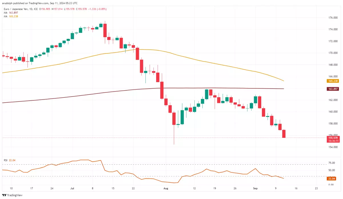 港股午评|恒生指数早盘小幅上涨    乳业股表现突出