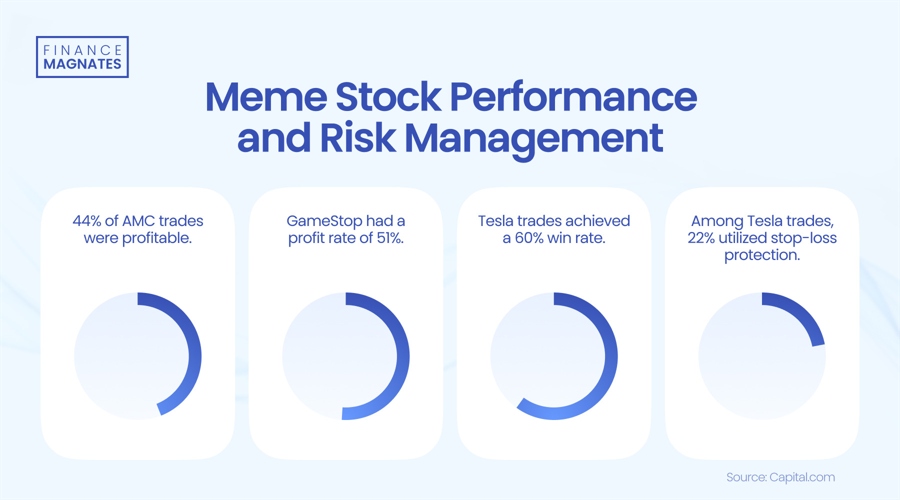 新股消息 | 深圳传音控股(688036.SH)计划赴港第二上市，预计集资约78亿港元