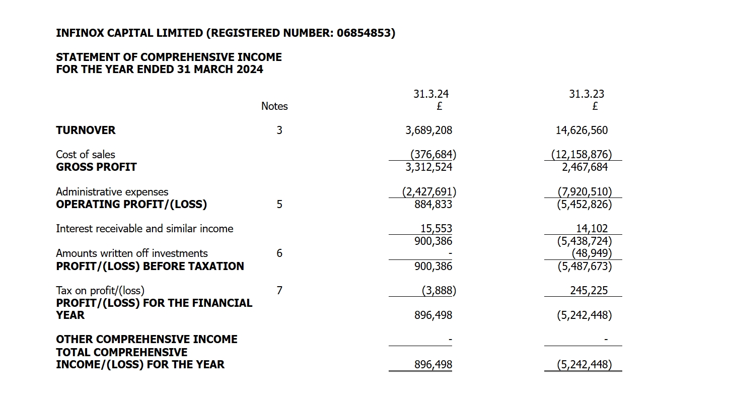 被蛇咬后怎么自救？湛江蛇伤救治专家划重点