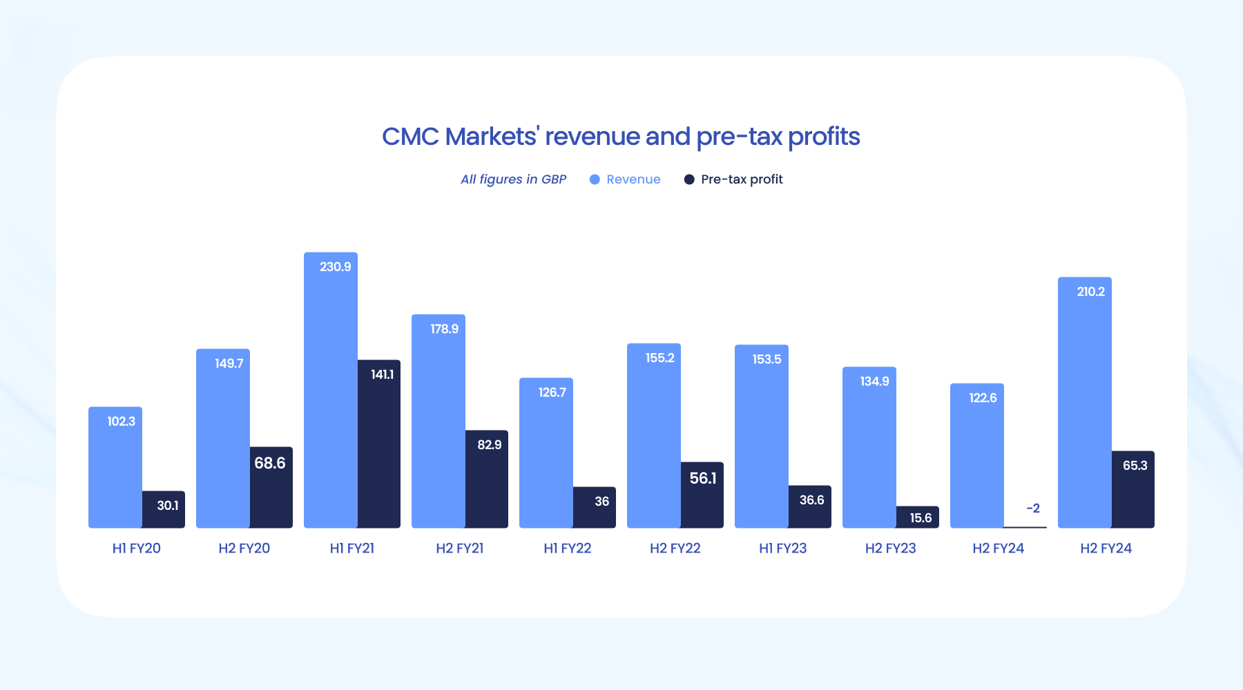 五金厂金属加工表面处理废水处理工艺流程（五金厂污水处理流程分享）