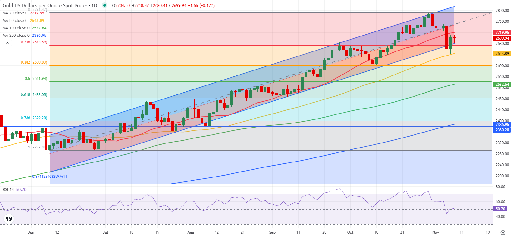 广东三宝，广东人自己的传家宝！