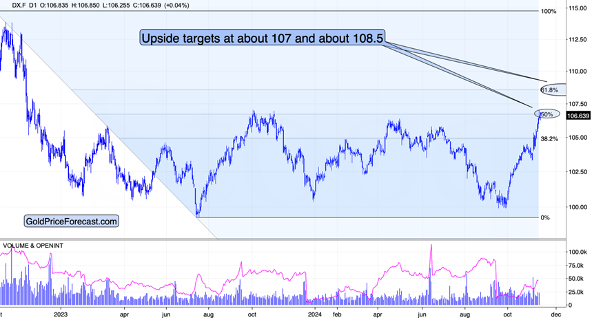 山东省市场监管局印发《山东省食品生产经营者食品安全主体责任清单（试行）》