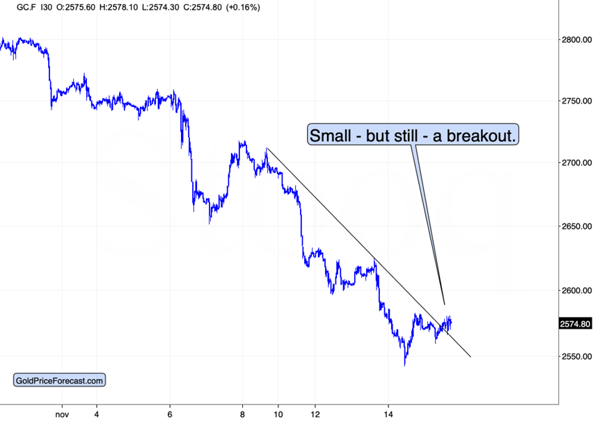 定了!2025年第二次广东省中等职业技术教育专业技能课程考试9月2日查分